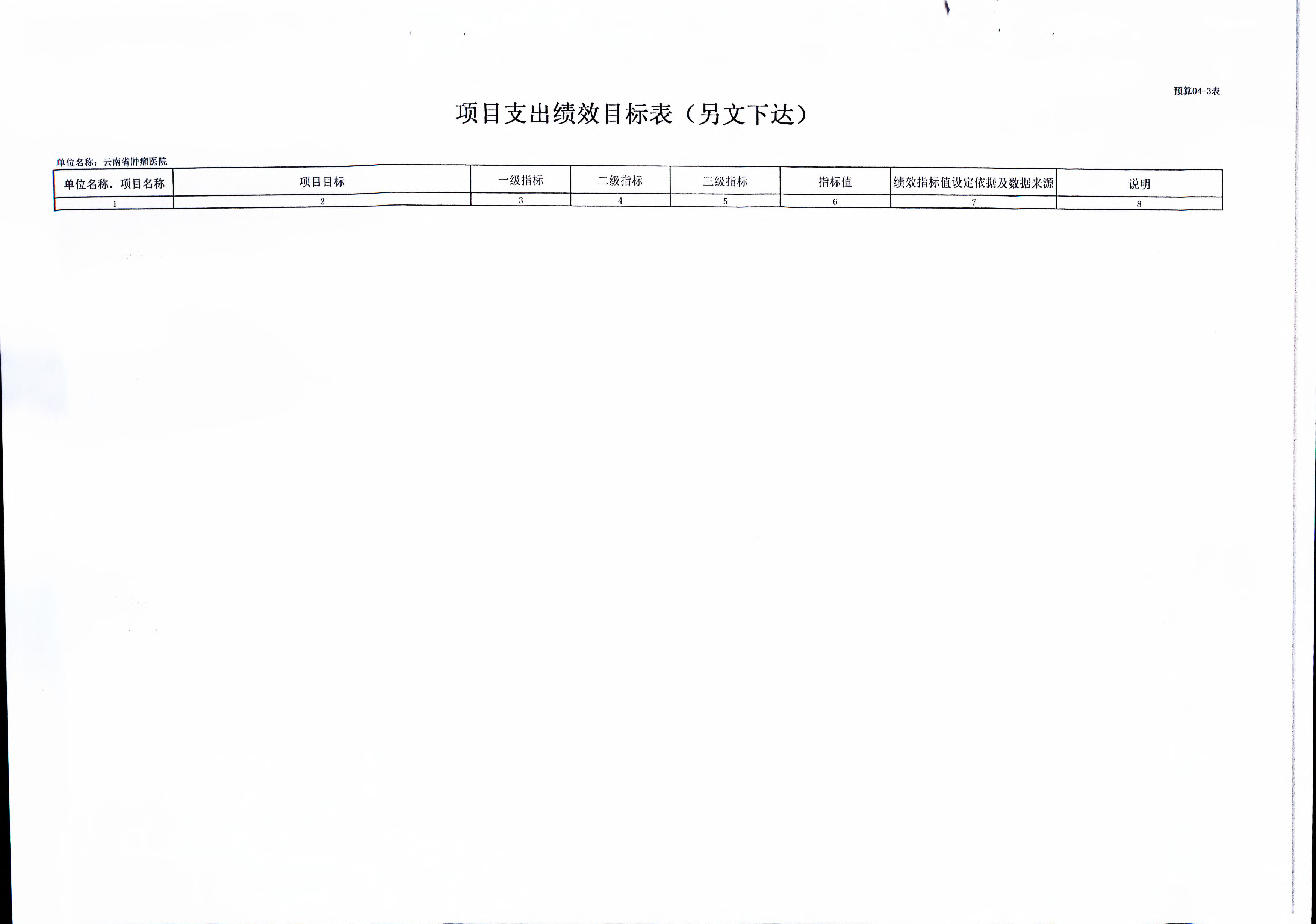 《云南省卫生健康委关于开云体育网站下载网址
2019年部门预算的批复》（云卫规财发【2019】1-10号_页面_15